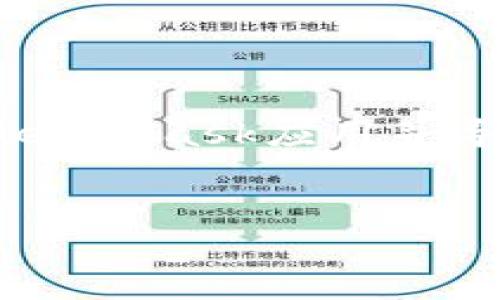 如何在Android设备上通过Yandex浏览器高效使用MetaMask钱包？

jiaoti如何在Android设备上通过Yandex浏览器高效使用MetaMask钱包？/jiaoti

MetaMask, Yandex浏览器, 安卓设备, 加密货币/guanjianci


引言
在区块链和加密货币的兴起下，许多人开始关注如何安全、高效地管理自己的数字资产。MetaMask作为一种流行的以太坊钱包，允许用户在其上进行以太坊和ERC-20代币的存储、发送和接收操作。而对于Android设备用户来说，Yandex浏览器因其整合了强大的隐私保护功能和快速的浏览体验，成为了使用MetaMask的理想选择。本文将详细介绍如何在Android设备上通过Yandex浏览器高效使用MetaMask钱包，包括安装、配置以及使用技巧等方面的内容。

一、为何选择MetaMask和Yandex浏览器结合使用
MetaMask支持Chrome、Firefox、Brave等主流浏览器的拓展，同时也提供了移动端应用，方便用户随时进行操作。而Yandex浏览器则以其快速、安全的特点而知名，尤其是在俄罗斯及周边地区受到广泛使用。两者结合，为用户在移动环境下的加密货币体验提供了极大便利。
Yandex浏览器内置的隐私保护功能可以很好地保护用户的网上交易安全，而MetaMask则为用户提供了一种简单直观的方式来管理他们的加密资产。通过Yandex浏览器访问MetaMask钱包，用户既可以享受良好的浏览体验，又能轻松进行各种区块链操作。

二、在Android设备上安装Yandex浏览器
第一步是确保你的Android设备上安装了Yandex浏览器。如果你还没有下载，可以按照以下步骤进行操作：
ol
    li打开Google Play商店。/li
    li在搜索栏中输入“Yandex浏览器”。/li
    li找到Yandex浏览器的应用程序并点击“安装”按钮。/li
    li安装完成后，点击“打开”按钮启动浏览器。/li
/ol
Yandex浏览器的界面简洁友好，用户可以很快上手，并开始定制自己的浏览体验。

三、安装和设置MetaMask钱包
在安装了Yandex浏览器后，接下来我们要安装MetaMask钱包。可以通过以下步骤完成这一过程：
ol
    li在Yandex浏览器的地址栏中输入网址：https://metamask.io。/li
    li在MetaMask的官网上点击“下载”按钮，选择Android版本。/li
    li下载安装MetaMask应用。/li
    li根据应用提示创建新钱包或者导入已有的钱包，确保妥善保存助记词和私钥。/li
/ol
在创建好MetaMask钱包后，用户可以在Yandex浏览器中使用MetaMask进行各种交易与操作，无论是参与DeFi项目、NFT交易，还是简单的转账，都可通过MetaMask来实现。

四、在Yandex浏览器中连接MetaMask钱包
在完成上述步骤后，用户需要将MetaMask钱包连接到Yandex浏览器。此过程相对简单：
ol
    li打开Yandex浏览器，访问需要连接MetaMask的网站，例如去中心化交易所（DEX）或DeFi平台。/li
    li当系统提示时，选择“连接钱包”选项。/li
    li选择MetaMask，应用程序将会自动加载并提示用户确认连接。/li
/ol
只要用户确认了连接请求，MetaMask钱包就可以与Yandex浏览器中的网站互动，用户可以开始进行交易、管理资产等操作。

五、提高MetaMask在Yandex浏览器中的使用效率
为了让用户在使用MetaMask时更加高效，以下是一些使用小贴士：
ul
    listrong定期检查更新：/strong确保你的Yandex浏览器和MetaMask应用都是最新版本，以获得更好的安全性和性能。/li
    listrong使用Yandex浏览器的夜间模式：/strong如果你在晚上使用浏览器，启用夜间模式，将有助于减缓眼睛疲劳。/li
    listrong使用书签功能：/strong将常用的DeFi项目、交易所等页面添加到书签，方便下次快速访问。/li
    listrong注意网络安全：/strong在连接公共Wi-Fi时，尽量避免使用MetaMask进行敏感操作，如果必须操作，请使用VPN。/li
/ul

六、常见问题Q
                    <div class=post-social-media>
                      <h5 class=share-title>标签：</h5>
                      
                    </div>
                  </div>
                </div>
              </div>
            </div>
          </div>
        </div>
      </div>
    </section>
    <div class=