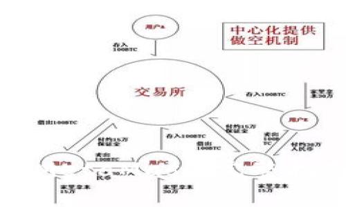 如何在iPad上安装MetaMask:完整指南与常见问题解答