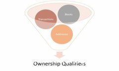 如何有效找回 MetaMask 新账户：完整指南与常见问
