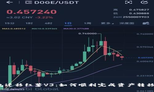小狐狸钱包迁移红薯V3:如何顺利完成资产转移与数据保护