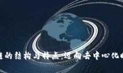 深入解析区块链的结构与特点：迈向去中心化时