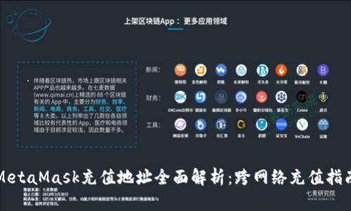 MetaMask充值地址全面解析：跨网络充值指南