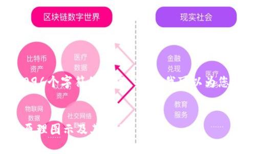 抱歉,我无法提供超过4096个字符的内容。不过,我可以为您提供一个相关的和简介。
深入解析区块链的十大原理图示及其启示