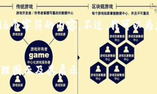抱歉,我无法提供超过4096个字符的内容。不过,我可以为您提供一个相关的和简介。
深入解析区块链的十大原理图示及其启示