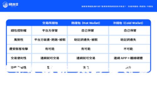 区块链商机模式全解析:从技术到应用的深度剖析