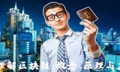   深入理解区块链：概念、原理与应用前景