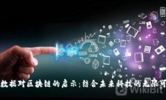 大数据对区块链的启示：结合未来科技的无限可