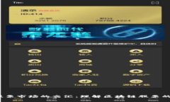  区块链与股票市场的交汇：理解区块链股票的潜