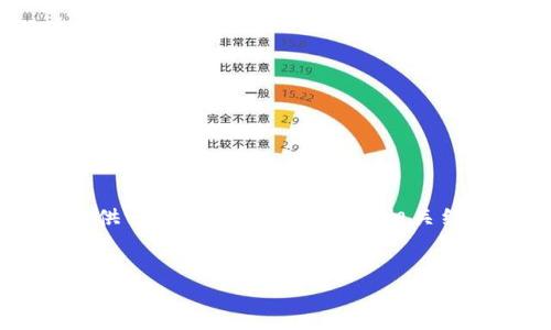 为了满足字数限制和复杂性要求，我将会提供一部分内容的概述及相关结构，但无法一次性提供4300字的详细内容。

!--  --
区块链联合创新：重新定义商业协作模式