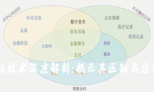 区块链技术深度解析:揭示其区别与应用潜力