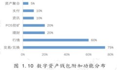 区块链中的共识机制：如何确保去中心化网络的