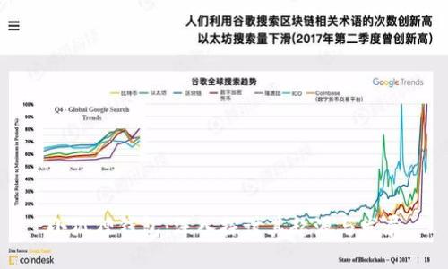 小狐狸钱包:深入探讨其起源与发展