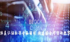 : 区块链体系认证标准全面解析：构建安全可信的