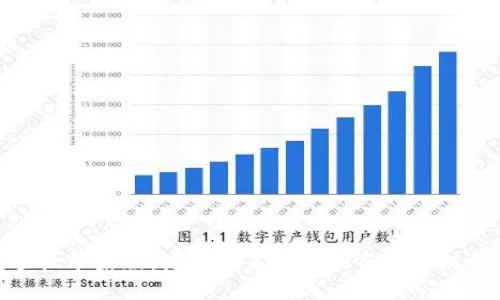 探索小狐狸钱包手机苹果版:为您带来的便利与智能财务管理的全新体验