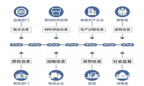 小狐狸钱包:安全性详解与用户体验剖析
