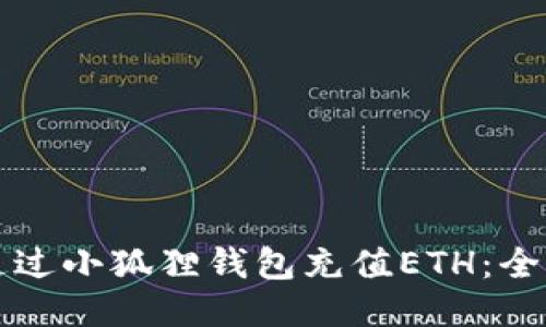 如何通过小狐狸钱包充值ETH:全面指南