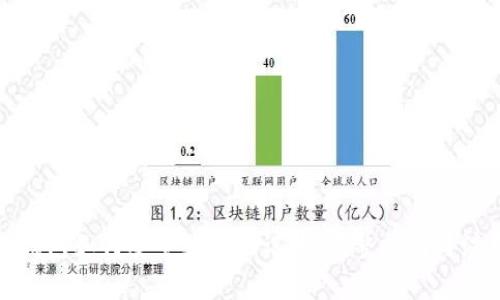 小狐狸钱包如何安全显示助记词:完整指南与注意事项