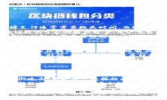   解密区块链世界：从基础到应用的全面解析 /