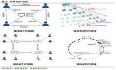 移动端安装小狐狸钱包：详细步骤与常见问题解