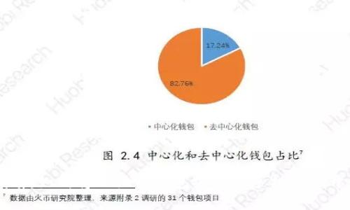 详细指南:如何将小狐狸钱包安装到手机上并开始使用