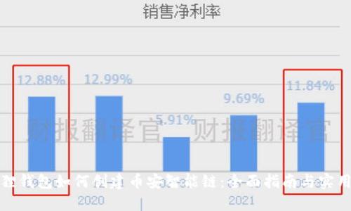 小狐狸钱包如何创建币安智能链:全面指南与实用技巧