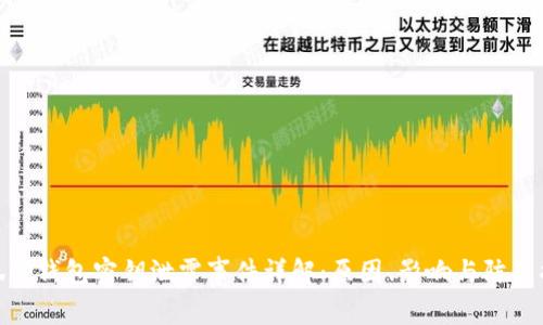 小狐狸钱包密钥泄露事件详解:原因、影响与防范措施