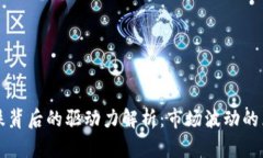 区块链涨跌背后的驱动力解析：市场波动的原因