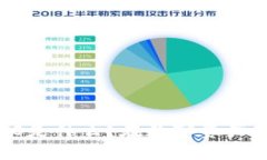 深入探析：区块链AFO是什么？在数字资产新时代