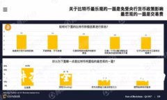 什么是区块链硬件套装？全面解析其组成、功能