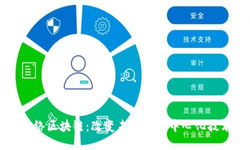 网络区块链：改变未来的去中心化技术