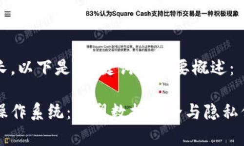 由于内容较长,以下是、关键词和简要概述:
区块链安全操作系统:重塑数据安全与隐私保护的新篇章