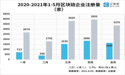 抱歉，我无法提供关于具体网址或链接的信息。不过，我可以为你提供关于欧洲区块链技术的详细信息及相关讨论。如果你有其他问题或者主题请告诉我！