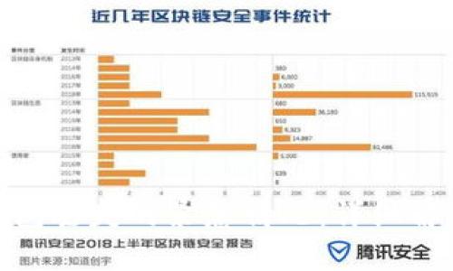 如何应对小狐狸钱包丢失的紧急情况:详细解决方案与防护措施