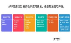 区块链技术中的GOTC是什么意思？全面解析及应用