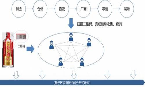 如何使用小狐狸钱包顺利转账到银行卡:完整指南与技巧