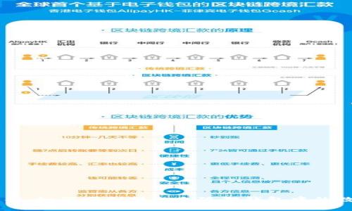 深入解析:如何顺利提取小狐狸钱包中的数字货币