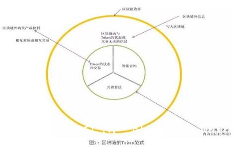 区块链基建的英文缩写通常是 