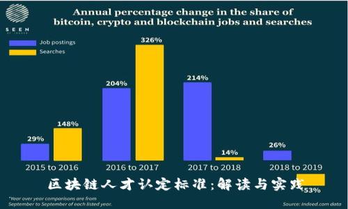 区块链人才认定标准:解读与实践