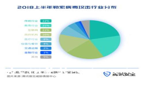 如何将货币转换为ETH并转入MetaMask钱包:详细指南
