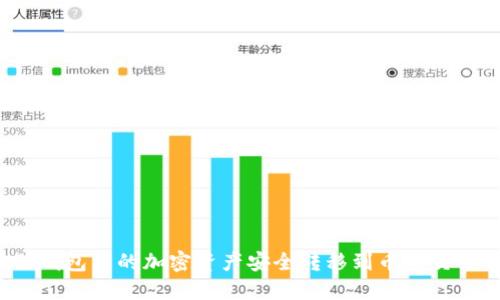 如何将小狐狸钱包中的加密资产安全转移到币安交易所?详尽指南