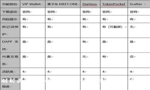 深入剖析区块链加密步骤：全方位理解其安全性与应用