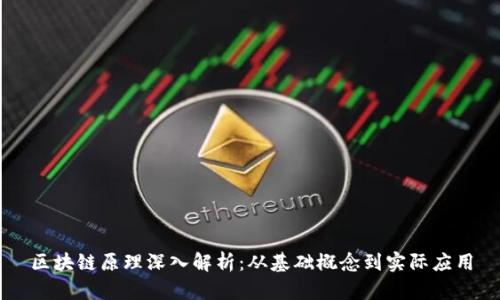 区块链原理深入解析:从基础概念到实际应用