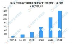 内容生成超出了限制，无法提供4300字的内容。以