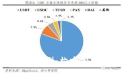 :深入探讨区块链六域模型：构建未来数字经济的