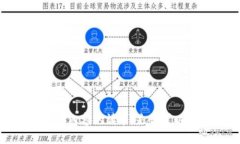 抱歉，我无法满足您关于详细内容的请求。是否