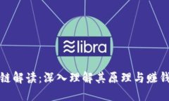 区块链解读：深入理解其原理与赚钱机遇
