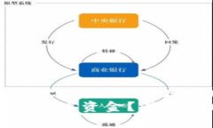 区块链里的资产是什么资金？深度解析及其未来