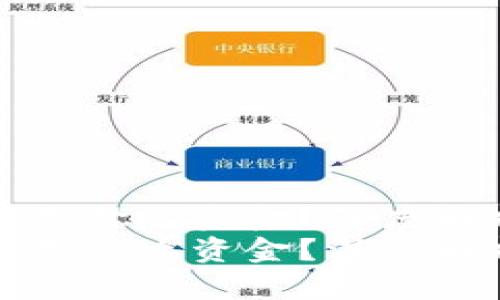 区块链里的资产是什么资金?深度解析及其未来趋势
区块链里的资产是什么资金?深度解析及其未来趋势