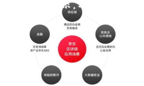 由于您请求的内容比较长,建议我为您提供一个简化的格式进行展示。不过,以下是我根据您要求的基本结构设置信息,希望能对你有帮助。
以下是您要求的和关键词:
小狐狸钱包默认连接的区块链是什么?深入解析及常见问题