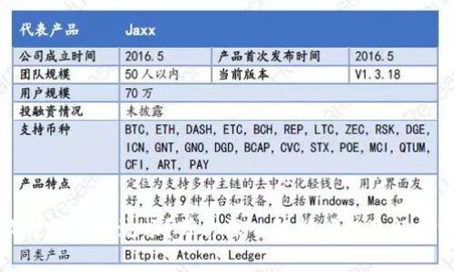小狐狸钱包不流畅?带你深入解析问题及解决方案